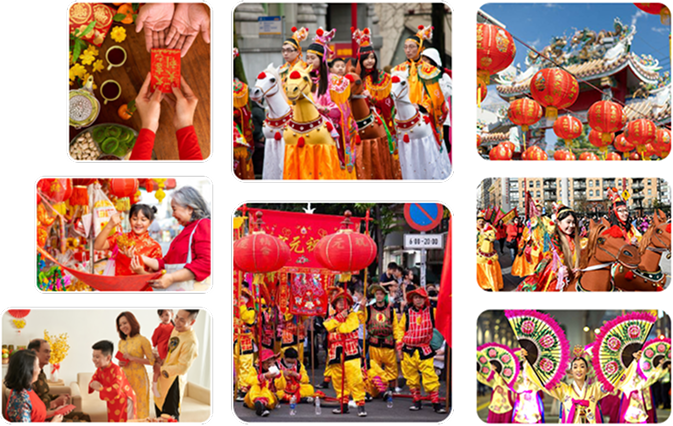 Vietnam TET 2025 Insights & Strategies