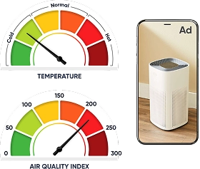 Weather Sync